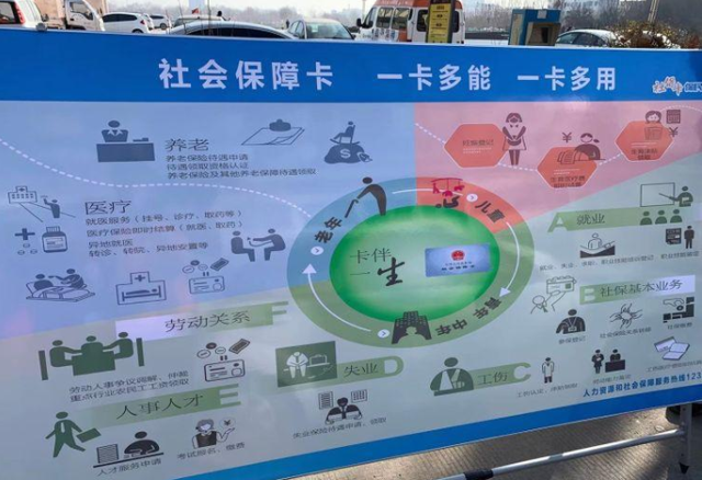 社會保障卡20周年惠民服務季 社會經濟咨詢服務的溫暖助力